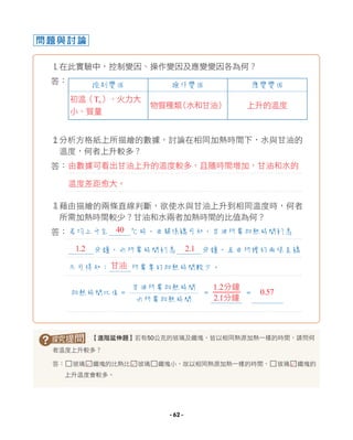 問題與討論
1
在此實驗中，控制變因、操作變因及應變變因各為何？
答：
2
分析方格紙上所描繪的數據，討論在相同加熱時間下，水與甘油的
溫度，何者上升較多？
答：
3
藉由描繪的兩條直線判斷，欲使水與甘油上升到相同溫度時，何者
所需加熱時間較少？甘油和水兩者加熱時間的比值為何？
答：
? 【進階延伸題】若有50公克的玻璃及鐵塊，皆以相同熱源加熱一樣的時間，請問何
者溫度上升較多？
答：□玻璃□鐵塊的比熱比□玻璃□鐵塊小，故以相同熱源加熱一樣的時間，□玻璃□鐵塊的
上升溫度會較多。
若均上升至 ℃時，由關係線可知，甘油所需加熱時間約為
分鐘，水所需時間約為 分鐘，且由所繪的兩條直線
亦可得知： 所需要的加熱時間較少。
加熱時間比值＝
甘油所需加熱時間
水所需加熱時間
＝ ＝
控制變因 操作變因 應變變因
1.2分鐘
2.1分鐘
0.57
40
1.2 2.1
L L L
甘油
由數據可看出甘油上升的溫度較多，且隨時間增加，甘油和水的
溫度差距愈大。
初溫（T0）、火力大
小、質量
物質種類
（水和甘油） 上升的溫度
- 62 -
 