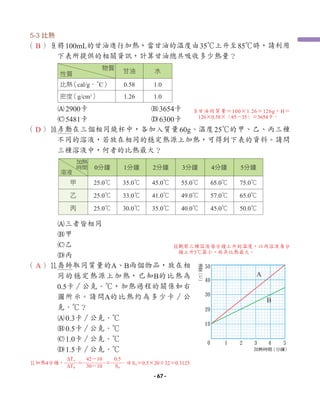 5-3 比熱
（ ）9
將100mL的甘油進行加熱，當甘油的溫度由35℃上升至85℃時，請利用
下表所提供的相關資訊，計算甘油總共吸收多少熱量？
A2900卡 B3654卡
C5481卡 D6300卡
（ ）0
彥勳在三個相同燒杯中，各加入質量60g、溫度25℃的甲、乙、丙三種
不同的溶液，若放在相同的穩定熱源上加熱，可得到下表的資料。請問
三種溶液中，何者的比熱最大？
A三者皆相同
B甲
C乙
D丙
（ ）q
喬帥取同質量的A、B兩個物品，放在相
同的穩定熱源上加熱，已知B的比熱為
0.5卡∕公克．℃，加熱過程的關係如右
圖所示。請問A的比熱約為多少卡∕公
克．℃？
A0.3卡∕公克．℃
B0.5卡∕公克．℃
C1.0卡∕公克．℃
D1.5卡∕公克．℃
物質
性質 甘油 水
比熱
（cal/g．°
C） 0.58 1.0
密度
（g/cm3
） 1.26 1.0
0分鐘 1分鐘 2分鐘 3分鐘 4分鐘 5分鐘
甲 25.0℃ 35.0℃ 45.0℃ 55.0℃ 65.0℃ 75.0℃
乙 25.0℃ 33.0℃ 41.0℃ 49.0℃ 57.0℃ 65.0℃
丙 25.0℃ 30.0℃ 35.0℃ 40.0℃ 45.0℃ 50.0℃
溶液
加熱
時間
21
31
41
51
61
2
1 3 4 5 6
溫
度
（
℃
）
加熱時間
（分鐘）
A
B
0
觀察三種溶液每分鐘上升的溫度，以丙溶液每分
鐘上升5℃最小，故其比熱最大。
B
D
A
9
甘油的質量＝100×1.26＝126g，H＝
126×0.58×（85－35）＝3654卡。
q
加熱4分鐘，
∆TA
∆TB
＝
42－10
30－10
＝
0.5
SA
SA＝0.5×20÷32＝0.3125
- 67 -
 