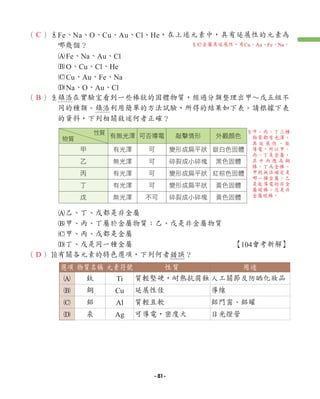 （ ）8
Fe、Na、O、Cu、Au、Cl、He，在上述元素中，具有延展性的元素為
哪幾個？
AFe、Na、Au、Cl
BO、Cu、Cl、He
CCu、Au、Fe、Na
DNa、O、Au、Cl
（ ）9
鎮浩在實驗室看到一些棒狀的固體物質，經過分類整理出甲∼戊五組不
同的種類。鎮浩利用簡單的方法試驗，所得的結果如下表。請根據下表
的資料，下列相關敘述何者正確？
A乙、丁、戊都是非金屬
B甲、丙、丁屬於金屬物質；乙、戊是非金屬物質
C甲、丙、戊都是金屬
D丁、戊是同一種金屬 【104會考新解】
（ ）0有關各元素的特色選項，下列何者錯誤？
有無光澤 可否導電 敲擊情形 外觀顏色
甲 有光澤 可 變形成扁平狀 銀白色固體
乙 無光澤 可 碎裂成小碎塊 黑色固體
丙 有光澤 可 變形成扁平狀 紅棕色固體
丁 有光澤 可 變形成扁平狀 黃色固體
戊 無光澤 不可 碎裂成小碎塊 黃色固體
物質
性質
選項 物質名稱 元素符號 性質 用途
A 鈦 Ti 質輕堅硬，耐熱抗腐蝕 人工關節及防晒化妝品
B 銅 Cu 延展性佳 導線
C 鋁 Al 質輕且軟 鋁門窗、鋁罐
D 汞 Ag 可導電，密度大 日光燈管
8C金屬具延展性，有Cu、Au、Fe、Na。
C
B
D
9
甲、丙、丁三種
物質都有光澤、
具 延 展 性 、 能
導電，所以甲、
丙、丁是金屬，
其 中 丙 應 為 銅
棒、丁為金棒、
甲則無法確定是
哪一種金屬；乙
是能導電的非金
屬碳棒；戊是非
金屬硫棒。
- 81 -
 