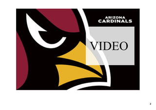 11.2 Adding Integers