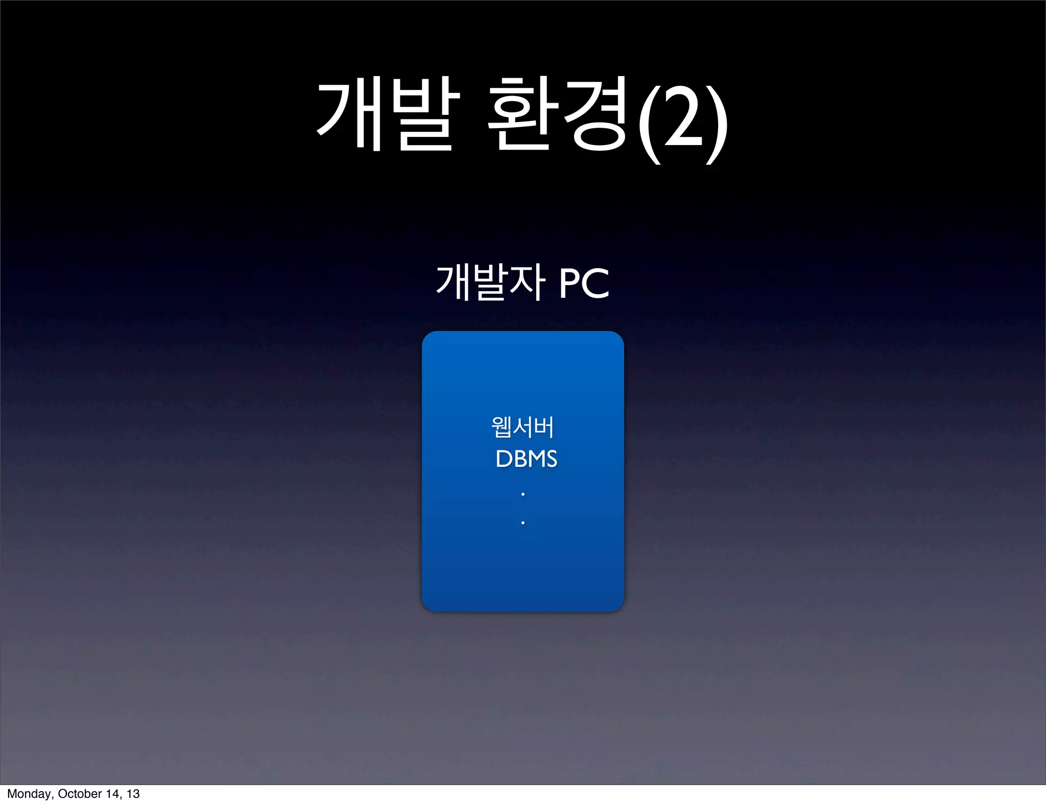 개발 환경(2)
개발자 PC
웹서버
DBMS
.
.

Monday, October 14, 13

 