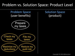 Problem vs. Solution Space: Product Level
Problem Space
(user benefits)
Solution Space
(product)
Prepare
my taxes
File my
taxes
Check my
taxes
Maximize my
deductions
Reduce my
audit risk
Copyright © 2019 @danolsen
 