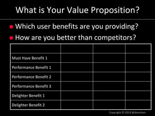 What is Your Value Proposition?
n Which user benefits are you providing?
n How are you better than competitors?
Must Have Benefit 1
Performance Benefit 1
Performance Benefit 2
Performance Benefit 3
Delighter Benefit 1
Delighter Benefit 2
Copyright © 2019 @danolsen
 