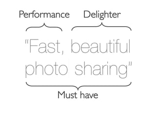 Must have
Performance Delighter
 