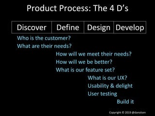 Copyright © 2019 @danolsen
Discover Define Design Develop
Who is the customer?
What are their needs?
How will we meet their needs?
How will we be better?
What is our feature set?
What is our UX?
Usability & delight
User testing
Build it
Product Process: The 4 D’s
 