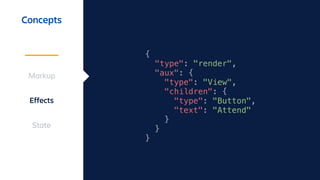 Forge UI: A New Way to Customize the Atlassian User Experience | PDF