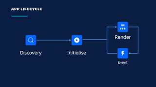 Forge UI: A New Way to Customize the Atlassian User Experience | PDF