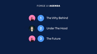 Under The Hood
3
2
1
FORGE UI AGENDA
The Why Behind
The Future
 