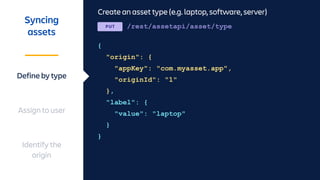 Discover the Possibilities of the Jira Cloud Asset API | PDF