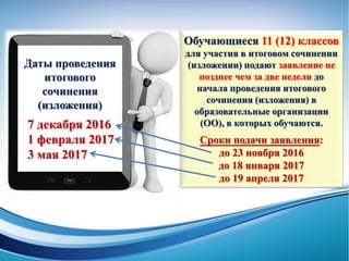 .
Обучающиеся 11 (12) классов
для участия в итоговом сочинении
(изложении) подают заявление не
позднее чем за две недели до
начала проведения итогового
сочинения (изложения) в
образовательные организации
(ОО), в которых обучаются.
Сроки подачи заявления:
до 23 ноября 2016
до 18 января 2017
до 19 апреля 2017
Даты проведения
итогового
сочинения
(изложения)
7 декабря 2016
1 февраля 2017
3 мая 2017
 