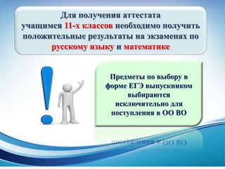 Для получения аттестата
учащимся 11-х классов необходимо получить
положительные результаты на экзаменах по
русскому языку и математике
Предметы по выбору в
форме ЕГЭ выпускником
выбираются
исключительно для
поступления в ОО ВО
 