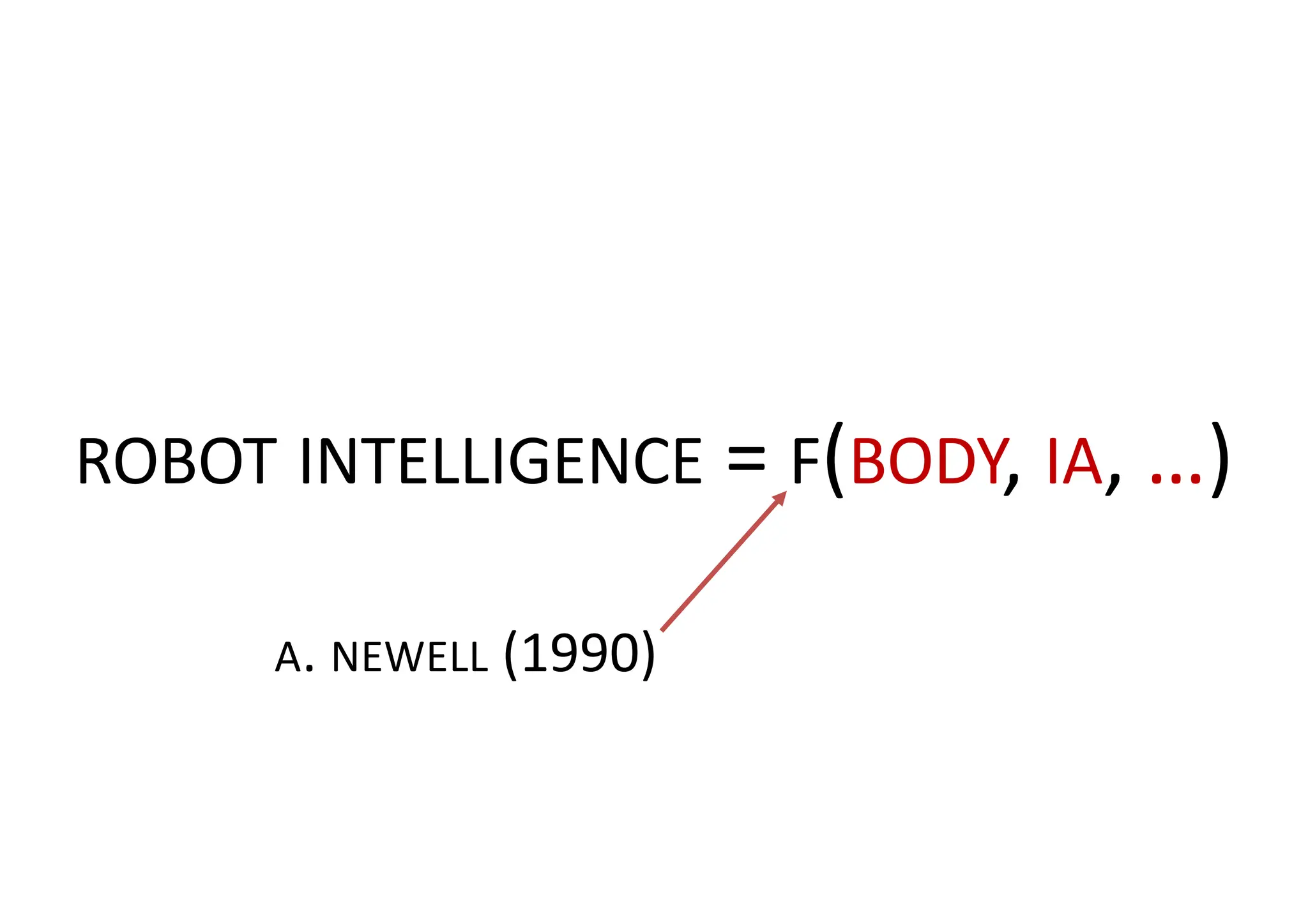 ROBOT INTELLIGENCE = F(BODY, IA, …)
A. NEWELL (1990)
 