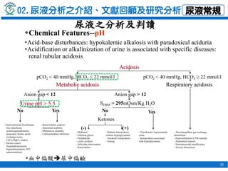 30
30
Acid-base disturbances: hypokalemic alkalosis with paradoxical aciduria
Acidification or alkalinization of urine i...