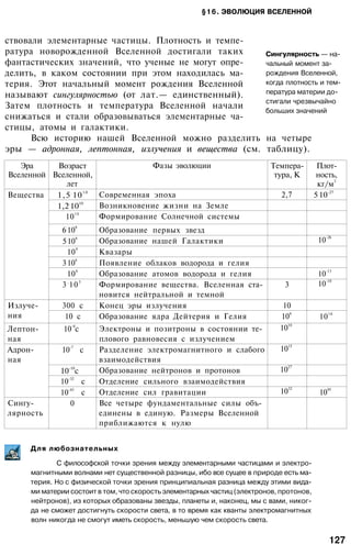 §16. ЭВОЛЮЦИЯ ВСЕЛЕННОЙ
ствовали элементарные частицы. Плотность и темпе­
ратура новорожденной Вселенной достигали таких
фантастических значений, что ученые не могут опре­
делить, в каком состоянии при этом находилась ма­
терия. Этот начальный момент рождения Вселенной
называют сингулярностью (от лат.— единственный).
Затем плотность и температура Вселенной начали
снижаться и стали образовываться элементарные ча­
стицы, атомы и галактики.
Всю историю нашей Вселенной можно разделить на четыре
эры — адронная, лептонная, излучения и вещества (см. таблицу).
Сингулярность — на­
чальный момент за­
рождения Вселенной,
когда плотность и тем­
пература материи до­
стигали чрезвычайно
больших значений
Эра
Вселенной
Вещества
Излуче­
ния
Лептон­
ная
Адрон­
ная
Сингу­
лярность
Возраст
Вселенной,
лет
1,5
.
10
1 0
1,2
.
10
10
10
10
6
.
10
9
5
.
10
9
10
9
3
.
10
8
10
8
3
.
10
5
300 с
10 с
10
-4
с
10
-7
с
10
-10
с
10
-32
с
10
-43
с
0
Фазы эволюции
Современная эпоха
Возникновение жизни на Земле
Формирование Солнечной системы
Образование первых звезд
Образование нашей Галактики
Квазары
Появление облаков водорода и гелия
Образование атомов водорода и гелия
Формирование вещества. Вселенная ста­
новится нейтральной и темной
Конец эры излучения
Образование ядра Дейтерия и Гелия
Электроны и позитроны в состоянии те­
плового равновесия с излучением
Разделение электромагнитного и слабого
взаимодействия
Образование нейтронов и протонов
Отделение сильного взаимодействия
Отделение сил гравитации
Все четыре фундаментальные силы объ­
единены в единую. Размеры Вселенной
приближаются к нулю
Темпера­
тура, К
2,7
3
10
10
4
10
10
1015
10
27
1032
Плот­
ность,
кг/м
3
5
.
10
-27
10
-26
10
-13
10
-10
10
16
10
95
Для любознательных
С философской точки зрения между элементарными частицами и электро­
магнитными волнами нет существенной разницы, ибо все сущее в природе есть ма­
терия. Но с физической точки зрения принципиальная разница между этими вида­
ми материи состоит в том, что скорость элементарных частиц (электронов, протонов,
нейтронов), из которых образованы звезды, планеты и, наконец, мы с вами, никог­
да не сможет достигнуть скорости света, в то время как кванты электромагнитных
волн никогда не смогут иметь скорость, меньшую чем скорость света.
127
 