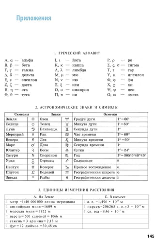 1. ГРЕЧЕСКИЙ АЛФАВИТ
2. АСТРОНОМИЧЕСКИЕ ЗНАКИ И СИМВОЛЫ
3. ЕДИНИЦЫ ИЗМЕРЕНИЯ РАССТОЯНИЯ
А. На Земле
1 метр ~1/40 000 000 длина меридиана
1 английская миля =1609 м
1 морская миля = 1852 м
1 верста = 500 саженей = 1066 м
1 сажень = 3 аршина = 2,13 м
1 фут = 12 дюймов =30,48 см
Б. В космосе
1 а. е. ~1,496 • 10
11
м
1 парсек~206265 а. e . « 3 • 10
16
м
1 св. год ~ 9,46 • 10
15
м
145
 