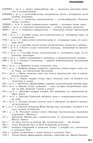 ПРИЛОЖЕНИЯ
67000000 г. до н. э. начало кайнозойской эры — появились цветковые расте­
ния и млекопитающие.
65000000 г. до н. э. катастрофическое столкновение Земли с астероидом, когда
погибли динозавры.
4000000 г. до н. э. появились австралопитеки — человекообразные обезьяны,
предки человека.
2000000 г. до н. э. начало антропогенного периода — возникли умные люди.
200000 г. до н. э. появились неандертальцы — подвид человека разумного.
40000 г. до н. э. появились кроманьонцы — возможные предки европеоидной
расы.
5509 г. до н. э. 1 сентября начало эры летоисчисления от «сотворения мира» по
календарю Византии.
5508 г. до н. э. 1 марта начало летоисчисления от «сотворения мира» по кален­
дарю Руси.
4713 г. до н. э. 1 сентября начало отсчета летоисчисления юлианского периода.
4200 г. до н. э. в Египте создан солнечный календарь, основанный на тропиче­
ском году.
3761 г. до н. э. 7 октября начало летоисчисления от «сотворения мира» по ев­
рейскому календарю.
2100 г. до н. э. первые упоминания о метеоритах в древнеегипетском папирусе.
2000 г. до н. э. построен Стоунхендж — древняя астрономическая обсерватория
в Англии.
600 г. до н. э. в Вавилоне создали солнечные часы.
555 г. до н. э. Пифагор впервые определил параметры земного шара и ввел сло­
во космос для обозначения Вселенной.
433 г. до н. э. Метон вычислил цикл для отсчета тропического года и синоди­
ческого месяца.
350 г. до н. э. Эвдокс впервые создал карту звездного неба, на которой есть
эклиптика и зодиак.
330 г. до н. э. Аристотель сформулировал строение геоцентрической системы мира.
250 г. до н. э. Архимед создал астрариум — часы, которые воспроизводят види­
мое на небе движение Солнца и планет.
240 г. до н. э. Эратосфен впервые измерил дугу меридиана для определения ра­
диуса Земли.
222 г. до н. э. Аристарх Самосский выдвинул идею о гелиоцентрической систе­
ме мира.
125 г. до н. э. Гиппарх составил каталог звезд и обозначил их яркость звездны­
ми величинами.
46 г. до н. э. римский император Юлий Цезарь ввел календарь, который в его
честь назвали юлианским.
140 г. н. э. К. Птолемей написал книгу «Большое математическое построение
астрономии» (Мeгисте).
525 г. Дионисий Малый ввел летоисчисление от воплощения (рождения)
Иисуса Христа.
622 г. 16 июля начало исламской эры летоисчисления — эра Гиджра.
988 г. князь Владимир ввел на Руси юлианский календарь.
1054 г. вспышка Сверхновой в созвездии Тельца, о которой есть упоминание
в летописях Руси.
1091 г. первые упоминания о полете болида в летописях Руси.
1330 г. Уильям Оккам сформулировал принцип, известный как «Бритва Оккама».
151
 