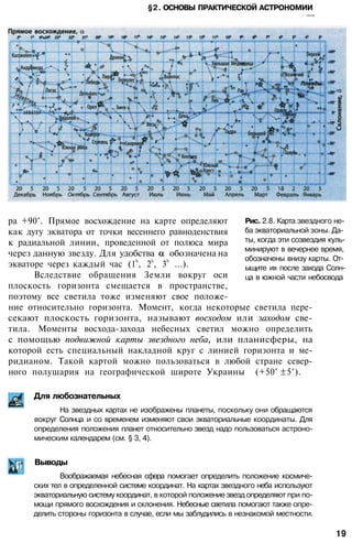 §2. ОСНОВЫ ПРАКТИЧЕСКОЙ АСТРОНОМИИ
• '••.'"'ЛЯНвЯМ
Рис. 2.8. Карта звездного не­
ба экваториальной зоны. Да­
ты, когда эти созвездия куль­
минируют в вечернее время,
обозначены внизу карты. От­
ыщите их после захода Солн­
ца в южной части небосвода
ра +90°. Прямое восхождение на карте определяют
как дугу экватора от точки весеннего равноденствия
к радиальной линии, проведенной от полюса мира
через данную звезду. Для удобства обозначена на
экваторе через каждый час (1
h
, 2
h
, 3
h
...).
Вследствие обращения Земли вокруг оси
плоскость горизонта смещается в пространстве,
поэтому все светила тоже изменяют свое положе­
ние относительно горизонта. Момент, когда некоторые светила пере­
секают плоскость горизонта, называют восходом или заходом све­
тила. Моменты восхода-захода небесных светил можно определить
с помощью подвижной карты звездного неба, или планисферы, на
которой есть специальный накладной круг с линией горизонта и ме­
ридианом. Такой картой можно пользоваться в любой стране север­
ного полушария на географической широте Украины (+50° ±5°).
Для любознательных
На звездных картах не изображены планеты, поскольку они обращаются
вокруг Солнца и со временем изменяют свои экваториальные координаты. Для
определения положения планет относительно звезд надо пользоваться астроно­
мическим календарем (см. § 3, 4).
Выводы
Воображаемая небесная сфера помогает определить положение космиче­
ских тел в определенной системе координат. На картах звездного неба используют
экваториальную систему координат, в которой положение звезд определяют при по­
мощи прямого восхождения и склонения. Небесные светила помогают также опре­
делить стороны горизонта в случае, если мы заблудились в незнакомой местности.
19
 