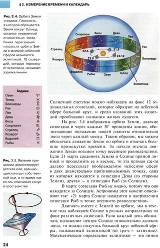 §3. ИЗМЕРЕНИЕ ВРЕМЕНИ И КАЛЕНДАРЬ
Рис. 3.4. Орбита Земли
и зодиак. Плоскость,
в которой обращается
Земля вокруг Солнца,
остается неизменной
относительно звезд.
Линия пересечения
плоскости орбиты Зем­
ли с мнимой небесной
сферой называется
эклиптикой. 12 созвез­
дий, которые пересека­
ет эклиптика, называют
зодиакальными
Рис. 3.5. Явление пре­
цессии демонстрирует
детская юла, вращаю­
щаяся вокруг собствен­
ной оси, в то время как
ее ось описывает конус
в пространстве
Солнечной системы можно наблюдать на фоне 12 зо­
диакальных созвездий, которые образуют на небесной
сфере большой круг, и среди названий этих созвез­
дий преобладают названия живых существ.
На рис. 3.4 изображены орбита Земли, далекие
созвездия и через каждые 30° проведены линии, обо­
значающие положение нашей планеты относительно
звезд через каждый месяц. Таким образом, мы можем
обозначать движение Земли по орбите и отмечать боль­
шие промежутки времени. За начало отсчета дви­
жения Земли возьмем точку весеннего равноденствия.
Если 21 марта соединить Землю и Солнце прямой ли­
нией и продолжить ее в космос, то эта прямая где-то
далеко пересекает воображаемую небесную сферу
в двух диаметрально противоположных точках, одна
из которых находится в созвездии Девы (со стороны
Земли), другая — в созвездии Рыб (за Солнцем).
В марте созвездия Рыб не видно, потому что оно
находится за Солнцем. Астрономы этот момент описы­
вают так: «21 марта Солнце находится в направлении
созвездия Рыб в точке весеннего равноденствия».
Двигаясь вместе с Землей по орбите, мы в тече­
ние года наблюдаем Солнце в разных направлениях на
фоне различных созвездий. Если каждый день обозна­
чать положение центра Солнца относительно далеких
звезд, то можно получить большой круг небесной сфе­
ры, называемый эклиптикой (от греч.— затмение).
Математическое определение эклиптики — это линия
24
 