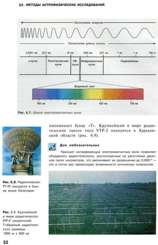 §6. МЕТОДЫ АСТРОФИЗИЧЕСКИХ ИССЛЕДОВАНИЙ
Рис. 6.8. Радиотелескоп
РТ-70 находится в Кры­
му возле Евпатории
Рис. 6.9. Крупнейший
в мире радиотелескоп
УТР-2 (украинский
Т-образный радиотеле­
скоп; размеры
1800 м х 900 м)
напоминает букву «Т». Крупнейший в мире радио­
телескоп такого типа УТР-2 находится в Харьков­
ской области (рис. 6.9).
Для любознательных
Принцип интерференции электромагнитных волн позволяет
объединить радиотелескопы, расположенные на расстоянии десят­
ков тысяч километров, что увеличивает их разрешение до 0,0001" —
это в сотни раз превосходит возможности оптических телескопов.
52
 