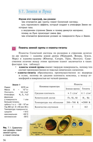 Изучив этот параграф, мы узнаем:
чем отличаются две группы планет Солнечной системы;
суть парникового эффекта, который создают в атмосфере Земли не­
которые газы;
о внутреннем строении Земли и почему движутся материки;
почему на Луне происходит смена фаз;
чем отличаются физические условия на поверхности Луны и Земли.
Планеты земной группы и планеты-гиганты
Планеты Солнечной системы по размерам и строению делятся
на две группы — планеты земной группы (Меркурий, Венера, Земля,
Марс) и планеты-гиганты (Юпитер, Сатурн, Уран, Нептун). Суще­
ственное отличие между этими группами планет заключается в таких
факторах (см. таблицу):
• планеты земной группы имеют твердую поверхность, потому что
состоят преимущественно из тяжелых химических элементов;
• планеты-гиганты образовались преимущественно из водорода
и гелия, поэтому их средняя плотность невелика, а между ат­
мосферой и поверхностью нет четкой границы.
Земля ©
Радиус 6378 км
Масса 6 • 10
2 4
кг
Плотность 5,5 г/см
3
Атмосфера: N2
, 02
, Н2
0
Давление
у поверхности 1 атм
Большая полуось
орбиты 1 а. о. ~ 150 • 10
6
км
Год 365 сут. 5 ч 48 мин 46 с
Температура поверхности:
средняя +16°С
максимальная +60 °С
минимальная -88°С
Основные параметры
Средняя плотность
Химический состав
Температура под облаками
Количество спутников
Планеты
Земная группа
5 г/см
3
Fe, Si, Al
200—700 К
3
Гиганты
1 г/см
3
Н2 , Не
2000 К
163
Рис. 7.1. Сравнитель­
ные размеры планет
земной группы
и планет-гигантов
56
 