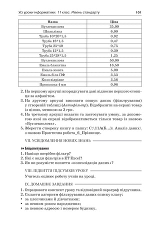 Усі уроки інформатики. 11 клас. Рівень стандарту	 101
Назва Ціна
Вуглекислота 35,00
Шпаклівка 6,00
Труба 10*20*1,5 0,92
Труба 18*1,5 0,47
Труба 25*40 0,75
Труба 12*1,5 0,30
Труба 25*28*1,5 1,25
Вуглекислота 50,00
Емаль блакитна 16,50
Емаль жовта 5,00
Емаль біла ПФ 3,53
Коло відрізне 3,56
Проволока 4 мм 0,96
2.	На першому аркуші впорядкувати дані відносно першого стовп-
ця за алфавітом.
3.	На другому аркуші виконати пошук даних (фільтрування)
у створеній таблиці (Автофільтр). Відобразити на екрані товар
із ціною, меншою за 3 грн.
4.	На третьому аркуші вказати та застосувати умову, за допомо-
гою якої на екрані відображатиметься тільки товар із назвою
«Вуглекислота».
5.	Зберегти створену книгу в папку: C:11А(Б...) Аналіз даних
з назвою Практична робота_6_Прізвище.
VІI. УСВІДОМЛЕННЯ НОВИХ ЗНАНЬ
Бліцопитування
1.	Навіщо потрібен фільтр?
2.	Які є види фільтрів в ЕТ Excel?
3.	Як ви розумієте поняття «консолідація даних»?
VIІI. ПІДБИТТЯ ПІДСУМКІВ УРОКУ
Учитель оцінює роботу учнів на уроці.
ІХ. ДОМАШНЄ ЗАВДАННЯ
1.	Опрацювати конспект уроку та відповідний параграф підручника.
2.	Скласти алгоритм фільтрування даних списку класу:
yy за хлопчиками й дівчатками;
yy за певним роком народження;
yy за певною адресою і номером будинку.
 