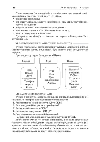 140	 О. В. Костриба, Р. І. Лещук
Проектування (на папері або в спеціальних програмах) є най-
важливішим етапом, у ході якого потрібно:
yy визначити проблему;
yy вибрати та проаналізувати інформацію, яку отримуватиме кон-
кретна база даних;
yy дібрати об’єкти, які міститиме база даних;
yy встановити зв’язки між об’єктами бази даних;
yy ввести інформацію в базу даних.
Програмна реалізація — технологія створення бази даних. Екс-
плуатація БД.
VI. ЗАСТОСУВАННЯ ЗНАНЬ, УМІНЬ ТА НАВИЧОК
Учням пропонуємо спроектувати структуру бази даних з метою
автоматизувати роботу бібліотеки. Для роботи учні об’єднуються
в групи.
Приклад структури бази даних «Школа»
Вчителі Учні Класи
ПІБ
Посада
Дата
народження
Телефон
Адреса
Стаж
ПІБ
Клас
Дата
народження
Адреса
Класний
керівник
Кабінет
Кількість
учнів
Староста
класу
VII. ЗАСВОЄННЯ НОВИХ ЗНАНЬ
Учням пропонуємо дати відповіді на запитання, при цьому до-
зволяється попарне обговорення (в межах парти).
1.	Як взаємопов’язані поняття БД та СКБД?
2.	Яка з моделей баз даних є провідною?
3.	Які основні завдання СКБД?
4.	Які вимоги до сучасних СКБД?
5.	Яке призначення моделей баз даних?
Наприкінці учні визначають основні функції СКБД.
Визначення даних — можна визначити, яка саме інформація
буде зберігатися в базі даних, задати структуру даних та їх тип (на-
приклад, максимальну кількість цифр або символів), а також ука-
зати, як ці дані зв’язані між собою. У деяких випадках ви можете
також задати формати та критерії перевірки даних.
 