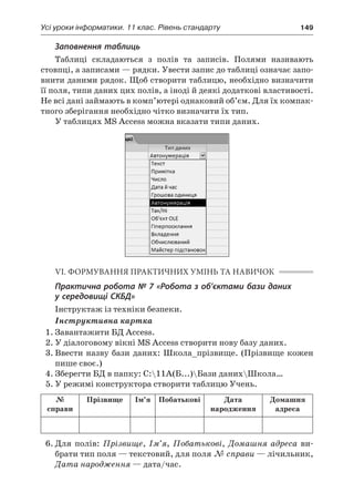 Усі уроки інформатики. 11 клас. Рівень стандарту	 149
Заповнення таблиць
Таблиці складаються з  полів та записів. Полями називають
стовпці, а записами — рядки. Увести запис до таблиці означає запо-
внити даними рядок. Щоб створити таблицю, необхідно визначити
її поля, типи даних цих полів, а іноді й деякі додаткові властивості.
Не всі дані займають в комп’ютері однаковий об’єм. Для їх компак-
тного зберігання необхідно чітко визначити їх тип.
У таблицях MS Access можна вказати типи даних.
VІ. ФОРМУВАННЯ ПРАКТИЧНИХ УМІНЬ ТА НАВИЧОК
Практична робота № 7 «Робота з об’єктами бази даних
у середовищі СКБД»
Інструктаж із техніки безпеки.
Інструктивна картка
1.	Завантажити БД Access.
2.	У діалоговому вікні MS Access створити нову базу даних.
3.	Ввести назву бази даних: Школа_прізвище. (Прізвище кожен
пише своє.)
4.	Зберегти БД в папку: C:11А(Б...)Бази данихШкола…
5.	У режимі конструктора створити таблицю Учень.
№
справи
Прізвище Ім’я Побатькові Дата
народження
Домашня
адреса
6.	Для полів: Прізвище, Ім’я, Побатькові, Домашня адреса ви-
брати тип поля — текстовий, для поля № справи — лічильник,
Дата народження — дата/час.
 