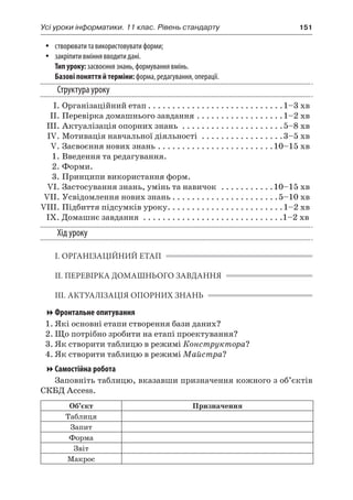 Усі уроки інформатики. 11 клас. Рівень стандарту	 151
yy створювати та використовувати форми;
yy закріпити вміння вводити дані.
Тип уроку: засвоєння знань, формування вмінь.
Базові поняття й терміни: форма, редагування, операції.
Структура уроку
	 І.	Організаційний етап. . . . . . . . . . . . . . . . . . . . . . . . . . . . 1–3 хв
	 ІІ. 	Перевірка домашнього завдання. . . . . . . . . . . . . . . . . . 1–2 хв
	 ІІІ.	Актуалізація опорних знань . . . . . . . . . . . . . . . . . . . . . 5–8 хв
	 IV.	Мотивація навчальної діяльності . . . . . . . . . . . . . . . . . 3–5 хв
	 V. 	Засвоєння нових знань. . . . . . . . . . . . . . . . . . . . . . . . 10–15 хв
	 1.	Введення та редагування.
	 2.	Форми.
	 3.	Принципи використання форм.
	 VI.	Застосування знань, умінь та навичок . . . . . . . . . . . 10–15 хв
	 VII.	Усвідомлення нових знань. . . . . . . . . . . . . . . . . . . . . . 5–10 хв
	VIII.	Підбиття підсумків уроку. . . . . . . . . . . . . . . . . . . . . . . . 1–2 хв
	 IX.	Домашнє завдання . . . . . . . . . . . . . . . . . . . . . . . . . . . . . 1–2 хв
Хід уроку
І. ОРГАНІЗАЦІЙНИЙ ЕТАП
ІІ. ПЕРЕВІРКА ДОМАШНЬОГО ЗАВДАННЯ
ІІІ. АКТУАЛІЗАЦІЯ ОПОРНИХ ЗНАНЬ
Фронтальне опитування
1.	Які основні етапи створення бази даних?
2.	Що потрібно зробити на етапі проектування?
3.	Як створити таблицю в режимі Конструктора?
4.	Як створити таблицю в режимі Майстра?
Самостійна робота
Заповніть таблицю, вказавши призначення кожного з об’єктів
СКБД Access.
Об’єкт Призначення
Таблиця
Запит
Форма
Звіт
Макрос
 