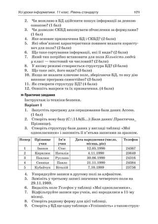 Усі уроки інформатики. 11 клас. Рівень стандарту	 171
	 2.	 Чи можливо в БД здійснити пошук інформації за деякою
ознакою? (1 бал)
	 3.	 Чи дозволяє СКБД виконувати обчислення за формулами?
(1 бал)
	 4.	 Яке основне призначення БД і СКБД? (2 бали)
	 5.	 Які обов’язкові характеристики повинен вказати користу-
вач для поля? (2 бали)
	 6.	 Що таке сортування інформації, які її види? (2 бали)
	 7.	 Який тип потрібно встановити для поля Кількість людей
у класі — текстовий чи числовий? (2 бали)
	 8.	 У якому режимі створюється структура БД? (3 бали)
	 9.	 Що таке звіт, його види? (3 бали)
	 10.	 Якщо не вказати ключове поле, зберігаючи БД, то яку дію
виконає програма самостійно? (3 бали)
	 11.	 Як створити структуру БД? (4 бали)
	 12.	 Опишіть макроси та їх призначення. (4 бали)
Практичне завдання
Інструктаж із техніки безпеки.
Варіант 1
	 1.	 Запустіть програму для опрацювання бази даних Access.
(1 бал)
	 2.	 Створіть нову базу (C:11А(Б...)Бази данихПрактична_
Прізвище).
	 3.	 Створіть структуру бази даних у вигляді таблиці «Мої
однокласники» і заповніть її п’ятьма записами за зразком.
Номер Прізвище
учня
Ім’я
учня
Дата народження (число,
місяць, рік)
Телефон
1 Іванов Стас 12.05.1990 24367
2 Кирилюк Наталія 4.11.1990 23649
3 Павлюк Руслана 30.06.1990 24316
4 Синиця Павло 21.11.1990 24384
5 Кубайчук Віталій 7.10.1989 23756
	 4.	 Упорядкуйте записи в другому полі за алфавітом.
	 5.	 Замініть у третьому записі значення четвертого поля на
29.11.1989.
	 6.	 Видаліть поле Телефон у таблиці «Мої однокласники».
	 7.	 Відфільтруйте записи про учнів, які народилися в 11-му
місяці.
	 8.	 Створіть рядкову форму для цієї таблиці.
	 9.	 Створіть у БД ще одну таблицю «Успішність» з такою струк-
 