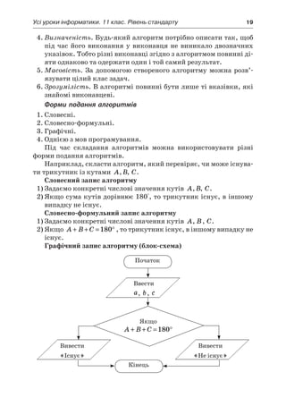 Усі уроки інформатики. 11 клас. Рівень стандарту	 19
4.	Визначеність. Будь-який алгоритм потрібно описати так, щоб
під час його виконання у виконавця не виникало двозначних
указівок. Тобто різні виконавці згідно з алгоритмом повинні ді-
яти однаково та одержати один і той самий результат.
5.	Масовість. За допомогою створеного алгоритму можна розв’-
язувати цілий клас задач.
6.	Зрозумілість. В алгоритмі повинні бути лише ті вказівки, які
знайомі виконавцеві.
Форми подання алгоритмів
1.	Словесні.
2.	Словесно-формульні.
3.	Графічні.
4.	Однією з мов програмування.
Під час складання алгоритмів можна використовувати різні
форми подання алгоритмів.
Наприклад, скласти алгоритм, який перевіряє, чи може існува-
ти трикутник із кутами A,B, C.
Словесний запис алгоритму
1)	Задаємо конкретні числові значення кутів A,B, C.
2)	Якщо сума кутів дорівнює 180°, то трикутник існує, в іншому
випадку не існує.
Словесно-формульний запис алгоритму
1)	Задаємо конкретні числові значення кутів A, B, C.
2)	Якщо A B C+ + = °180 , то трикутник існує, в іншому випадку не
існує.
Графічний запис алгоритму (блок-схема)
Початок
Ввести
a, b, c
Вивести
«Існує»
Вивести
«Не існує»
Кінець
Якщо
A B C+ + = °180
 