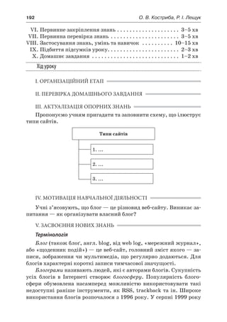 192	 О. В. Костриба, Р. І. Лещук
	 VI.	Первинне закріплення знань. . . . . . . . . . . . . . . . . . . . . 3–5 хв
	 VII.	Первинна перевірка знань . . . . . . . . . . . . . . . . . . . . . . . 3–5 хв
	VIII.	Застосування знань, умінь та навичок . . . . . . . . . . . 10–15 хв
	 IX.	Підбиття підсумків уроку. . . . . . . . . . . . . . . . . . . . . . . . 2–3 хв
	 X.	Домашнє завдання . . . . . . . . . . . . . . . . . . . . . . . . . . . . . 1–2 хв
Хід уроку
І. ОРГАНІЗАЦІЙНИЙ ЕТАП
ІІ. ПЕРЕВІРКА ДОМАШНЬОГО ЗАВДАННЯ
ІІІ. АКТУАЛІЗАЦІЯ ОПОРНИХ ЗНАНЬ
Пропонуємо учням пригадати та заповнити схему, що ілюструє
типи сайтів.
Типи сайтів
1. ...
2. ...
3. ...
IV. МОТИВАЦІЯ НАВЧАЛЬНОЇ ДІЯЛЬНОСТІ
Учні з’ясовують, що блог — це різновид веб-сайту. Виникає за-
питання — як організувати власний блог?
V. ЗАСВОЄННЯ НОВИХ ЗНАНЬ
Термінологія
Блог (також блоґ, англ. blog, від web log, «мережний журнал»,
або «щоденник подій») — це веб-сайт, головний зміст якого — за-
писи, зображення чи мультимедіа, що регулярно додаються. Для
блогів характерні короткі записи тимчасової значущості.
Блогерами називають людей, які є авторами блогів. Сукупність
усіх блогів в  Інтернеті створює блогосферу. Популярність блого-
сфери обумовлена насамперед можливістю використовувати такі
недоступні раніше інструменти, як RSS, trackback та ін. Широке
використання блогів розпочалося з 1996 року. У серпні 1999 року
 