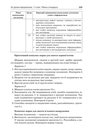 Усі уроки інформатики. 11 клас. Рівень стандарту	 229
Рівні
навчальних
досягнень
Бали Критерії оцінювання навчальних досягнень
учнів з інформатики
yy використовує набуті знання і вміння у нестан-
дартних ситуаціях;
yy вміє виконувати завдання, не передбачені на-
вчальною програмою;
yy має стійкі навички керування інформаційни-
ми системами
12 yy має стійкі системні знання та творчо їх вико-
ристовує у своїй діяльності;
yy вільно опановує та використовує нові інформа-
ційні технології для поповнення власних знань
та розв’язування задач;
yy має стійкі навички керування інформаційни-
ми системами в нестандартних ситуаціях
Орієнтовний комплекс вправ для зняття зорової втоми
(Вправи виконуються, сидячи в  зручній позі, хребет прямий,
очі відкриті, погляд — прямо, відвернувшись від комп’ютера.)
Варіант 1
1.	Погляд спрямовувати вліво-вправо, вправо-прямо, вгору-прямо,
додолу-прямо без затримки в кожному положенні. Повторити 5
разів і 5 разів у зворотному напрямку.
2.	Закрити очі на рахунок раз-два, відкрити очі й подивитися на
кінчик носа на рахунок три-чотири.
3.	Кругові рухи очей: до 5 кругів вліво і вправо.
Варіант 2
1.	Швидко кліпати очима протягом 15 с.
2.	Заплющити очі. Не відкриваючи очей, начебто подивитися лі-
воруч на рахунок 1–4, повернутися у вихідне положення. Так
само подивитися праворуч на рахунок 5–8 і повернутися у ви-
хідне положення. Повторити 5 разів.
3.	Спокійно посидіти із закритими очима, розслабившись, протя-
гом 5 с.
Комплекс вправ для знаття м’язового напруження
Вихідне положення — сидячи на стільці.
1.	Витягнути і розчепірити пальці так, щоб відчути напруження.
У такому положенні затримати протягом 5 с. Розслабити, а по-
тім зігнути пальці. Повторити вправу 5 разів.
 