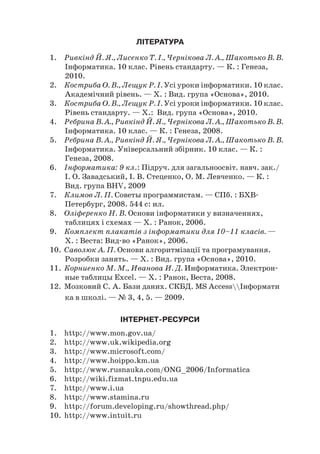 ЛІТЕРАТУРА
	 1.	 Ривкінд Й. Я., Лисенко Т. І., Чернікова Л. А., Шакотько В. В.
Інформатика. 10 клас. Рівень стандарту. — К. : Генеза,
2010.
	 2.	 Костриба О. В., Лещук Р. І. Усі уроки інформатики. 10 клас.
Академічний рівень. — Х. : Вид. група «Основа», 2010.
	 3.	 Костриба О. В., Лещук Р. І. Усі уроки інформатики. 10 клас.
Рівень стандарту. — Х.: Вид. група «Основа», 2010.
	 4.	 Ребрина В. А., Ривкінд Й. Я., Чернікова Л. А., Шакотько В. В.
Інформатика. 10 клас. — К. : Генеза, 2008.
	 5.	 Ребрина В. А., Ривкінд Й. Я., Чернікова Л. А., Шакотько В. В.
Інформатика. Універсальний збірник. 10 клас. — К. :
Генеза, 2008.
	 6.	 Інформатика: 9 кл.: Підруч. для загальноосвіт. навч. зак./
І. О. Завадський, І. В. Стеценко, О. М. Левченко. — К. :
Вид. група BHV, 2009
	 7.	 Климов Л. П. Советы программистам. — СПб. : БХВ-
Петербург, 2008. 544 с: ил.
	 8.	 Оліференко Н. В. Основи інформатики у визначеннях,
таблицях і схемах — Х. : Ранок, 2006.
	 9.	 Комплект плакатів з інформатики для 10–11 класів. —
Х. : Веста: Вид-во «Ранок», 2006.
	 10.	 Саволюк А. П. Основи алгоритмізації та програмування.
Розробки занять. — Х. : Вид. група «Основа», 2010.
	 11.	 Корниенко М. М., Иванова И. Д. Информатика. Электрон-
ные таблицы Excel. — Х. : Ранок, Веста, 2008.
	 12.	 Мозковий С. А. Бази даних. СКБД. MS AccessІнформати
ка в школі. — № 3, 4, 5. — 2009.
ІНТЕРНЕТ-РЕСУРСИ
1.	 http://www.mon.gov.ua/
2.	 http://www.uk.wikipedia.org
3.	 http://www.microsoft.com/
4.	 http://www.hoippo.km.ua
5.	 http://www.rusnauka.com/ONG_2006/Informatica
6.	 http://wiki.fizmat.tnpu.edu.ua
7.	 http://www.i.ua
8.	 http://www.stamina.ru
9.	 http://forum.developing.ru/showthread.php/
10.	 http://www.intuit.ru
 