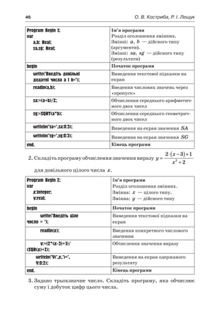 46	 О. В. Костриба, Р. І. Лещук
Program Begin_1;
var
	 a,b: Real;
	 sa,sg: Real;
Ім’я програми
Розділ оголошення змінних.
Змінні: a, b — дійсного типу
(аргументи).
Змінні: sa, sg — дійсного типу
(результати)
begin Початок програми
	 write(’Введіть довільні
	 додатні числа а і b=’);
Виведення текстової підказки на
екран
	 readln(a,b); Введення числових значень через
«пропуск»
	 sa:=(a+b)/2; Обчислення середнього арифметич-
ного двох чисел
	 sg:=SQRT(a*b); Обчислення середнього геометрич-
ного двох чисел
	 writeln(’sa=’,sa:0:3); Виведення на екран значення SA
	 writeln(’sg=’,sg:0:3); Виведення на екран значення SG
end. Кінець програми
2.	Складіть програму обчислення значення виразу y
x
x
=
⋅ −( )+
+
2 3 1
22
для довільного цілого числа x.
Program Begin_2;
var
	 x:integer;
	 y:real;
Ім’я програми
Розділ оголошення змінних.
Змінна: x — цілого типу.
Змінна: y — дійсного типу
begin Початок програми
	 write(’Введіть ціле
число = ’);
Виведення текстової підказки на
екран
	 readln(x); Введення конкретного числового
значення
	 y:=(2*(x-3)+1)/
(SQR(x)+2);
Обчислення значення виразу
writeln(’Y(’,x,’)=’,
Y:0:2);
Виведення на екран одержаного
результату
end. Кінець програми
3.	Задано трьохзначне число. Складіть програму, яка обчислює
суму і добуток цифр цього числа.
 