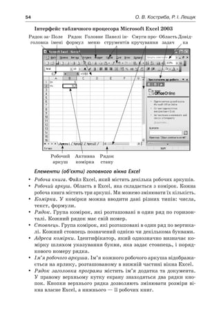 54	 О. В. Костриба, Р. І. Лещук
Інтерфейс табличного процесора Microsoft Excel 2003
Рядок за-
головка
Поле
імені
Рядок
формул
Головне
меню
Панелі ін-
струментів
Смуги про-
кручування
Область
задач
Довід-
ка
Робочий
аркуш
Активна
комірка
Рядок
стану
Елементи (об’єкти) головного вікна Excel
yy Робоча книга. Файл Excel, який містить декілька робочих аркушів.
yy Робочий аркуш. Область в Excel, яка складається з комірок. Кожна
робоча книга містить три аркуші. Ми можемо змінювати їх кількість.
yy Комірка. У комірки можна вводити дані різних типів: числа,
текст, формули.
yy Рядок. Група комірок, які розташовані в один ряд по горизон-
талі. Кожний рядок має свій номер.
yy Стовпець. Група комірок, які розташовані в один ряд по вертика-
лі. Кожний стовпець позначений однією чи декількома буквами.
yy Адреса комірки. Ідентифікатор, який однозначно визначає ко-
мірку шляхом указування букви, яка задає стовпець, і поряд-
кового номеру рядка.
yy Ім’я робочого аркуша. Ім’я кожного робочого аркуша відобража-
ється на ярлику, розташованому в нижній частині вікна Excel.
yy Рядок заголовка програми містить ім’я додатка та документа.
У  правому верхньому кутку екрану знаходяться два рядки кно-
пок. Кнопки верхнього рядка дозволяють змінювати розміри ві-
кна власне Excel, а нижнього — її робочих книг.
 