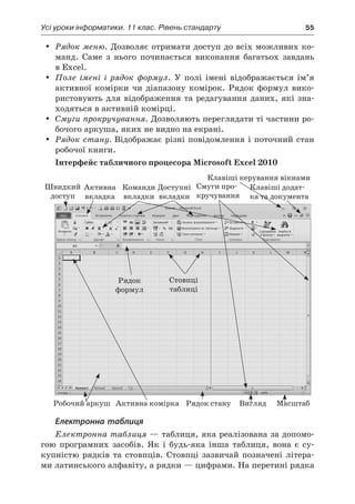 Усі уроки інформатики. 11 клас. Рівень стандарту	 55
yy Рядок меню. Дозволяє отримати доступ до всіх можливих ко-
манд. Саме з  нього починається виконання багатьох завдань
в Excel.
yy Поле імені і  рядок формул. У  полі імені відображається ім’я
активної комірки чи діапазону комірок. Рядок формул вико-
ристовують для відображення та редагування даних, які зна-
ходяться в активній комірці.
yy Смуги прокручування. Дозволяють переглядати ті частини ро-
бочого аркуша, яких не видно на екрані.
yy Рядок стану. Відображає різні повідомлення і  поточний стан
робочої книги.
Інтерфейс табличного процесора Microsoft Excel 2010
МасштабВигляд
Клавіші керування вікнами
Смуги про-
кручування
Клавіші додат-
ка та документа
Робочий аркуш Активна комірка Рядок стану
Швидкий
доступ
Активна
вкладка
Команди
вкладки
Доступні
вкладки
Рядок
формул
Стовпці
таблиці
Електронна таблиця
Електронна таблиця — таблиця, яка реалізована за допомо-
гою програмних засобів. Як і  будь-яка інша таблиця, вона є  су-
купністю рядків та стовпців. Стовпці зазвичай позначені літера-
ми латинського алфавіту, а рядки — цифрами. На перетині рядка
 