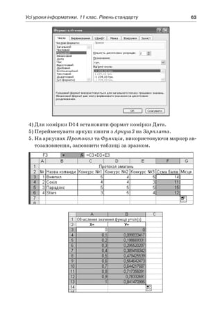 Усі уроки інформатики. 11 клас. Рівень стандарту	 63
4)	Для комірки D14 встановити формат комірки Дата.
5)	Перейменувати аркуш книги з Аркуш3 на Зарплата.
5.	На аркушах Протокол та Функція, використовуючи маркер ав-
тозаповнення, заповнити таблиці за зразком.
 