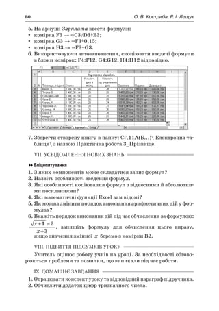 80	 О. В. Костриба, Р. І. Лещук
5.	На аркуші Зарплата ввести формули:
yy комірка F3 → =C3/D3*E3;
yy комірка G3 → =F3*0,15;
yy комірка H3 → =F3–G3.
6.	Використовуючи автозаповнення, скопіювати введені формули
в блоки комірок: F4:F12, G4:G12, H4:H12 відповідно.
7.	Зберегти створену книгу в папку: C:11А(Б...) Електронна та-
блиця з назвою Практична робота 3_Прізвище.
VII. УСВІДОМЛЕННЯ НОВИХ ЗНАНЬ
Бліцопитування
1.	З яких компонентів може складатися запис формул?
2.	Назвіть особливості введення формул.
3.	Які особливості копіювання формул з відносними й абсолютни-
ми посиланнями?
4.	Які математичні функції Excel вам відомі?
5.	Як можна змінити порядок виконання арифметичних дій у фор-
мулах?
6.	Вкажіть порядок виконання дій під час обчислення за формулою:
х
х
+ −
+
1 2
3
, запишіть формулу для обчислення цього виразу,
якщо значення змінної x беремо з комірки В2.
VIII. ПІДБИТТЯ ПІДСУМКІВ УРОКУ
Учитель оцінює роботу учнів на уроці. За необхідності обгово-
рюються проблеми та помилки, що виникали під час роботи.
IX. ДОМАШНЄ ЗАВДАННЯ
1.	Опрацювати конспект уроку та відповідний параграф підручника.
2.	Обчислити додаток цифр тризначного числа.
 