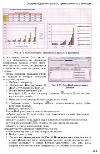 Системы обработки данных, представленных в таблицах
ваться автоматически. Если же нет,
то для отображения на диаграмме
измененных данных нужно изме­
нить диапазон ячеек, по данным в
которых необходимо построить диа­
грамму.
Чтобы изменить диапазон ячеек,
по данным в которых построена
диаграмма, нужно:
1. Выбрать диаграмму.
2. Выполнить Конструктор =>
Данные => Выбрать данные.
3. В окне Выбор источника дан­
ных (рис. 2.75) выбрать кнопку Свернуть в поле Диапазон дан­
ных для диаграммы.
4. Выделить в таблице необходимый диапазон ячеек.
5. Выбрать кнопку Развернуть для разворачивания окна Выбор
источника данных.
6. Выбрать кнопку ОК.
В окне Выбор источника данных можно также:
выбрать кнопку Строка/столбец для изменения способа формирова­
ния рядов данных;
выделить в левом поле любой ряд и изменить его расположение среди
других рядов (кнопки ), удалить его или отредактировать;
добавить к списку рядов другие ряды;
• отредактировать подписи горизонтальной оси.
Чтобы изменить тип или вид диаграммы, нужно:
1. Выбрать диаграмму.
2. Выполнить Конструктор => Тип => Изменить тип диаграммы и
в окне Изменение типа диаграммы, которое, кроме названия, пол­
ностью совпадает с окном Вставка диаграммы (см. рис. 2.63),
выбрать нужный тип и вид диаграммы или открыть на вкладке
105
 