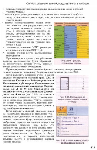 Системы обработки данных, представленных в таблицах
• символы упорядочиваются в порядке размещения их кодов в кодовой
таблице Unicode;
• числа и даты упорядочиваются от наименьшего значения к наиболь­
шему, и они располагаются перед текстами, причем сначала распола­
гаются числа;
• тексты упорядочиваются таким обра­
зом: сначала они упорядочиваются по
их первым символам, потом те тек­
сты, в которых первые символы со­
впали, упорядочиваются по их вто­
рым символам, потом те тексты, в ко­
торых совпали первые два символа,
упорядочиваются по их третьим сим­
волам и т. д.;
• логическое значение ЛОЖЬ размеща­
ется перед значением ИСТИНА;
• пустые ячейки всегда располагаются
последними.
При сортировке данных по убыванию
порядок расположения будет обратный,
за исключением пустых ячеек, которые
всегда располагаются последними.
Примеры расположения значений разных типов после сортировки
данных по возрастанию и по убыванию приведены на рисунке 2.80.
Если выделить диапазон ячеек в одном
столбце электронной таблицы (рис. 2.81) и
выполнить Главная —> Редактирование =>
Сортировка и фильтр => Сортировка от
минимального к максимальному (Сорти­
ровка от А до Я) или Сортировка от
максимального к минимальному (Сорти­
ровка от Я до А) (рис. 2.82), то данные в
выделенном диапазоне будут отсортирова­
ны в выбранном порядке. Такую сортиров­
ку можно также выполнить выбором соот­
ветствующих кнопок на вкладке Данные в
группе Сортировка и фильтр.
Если выделить связный диапазон ячеек
из нескольких столбцов и выполнить ука­
занные выше действия, то данные в выде­
ленном диапазоне будут отсортированы в
выбранном порядке по данным первого из
выделенных столбцов (рис. 2.83). Это
означает, что данные во всех других выде­
ленных столбцах выделенного диапазона
ячеек сортироваться не будут, а будут
переставляться по строкам электронной
таблицы вместе с перестановкой данных
первого столбца.
111
 