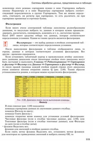 Системы обработки данных, представленных в таблицах
изменения этого режима сортировки нужно в окне Сортировка выбрать
кнопку Параметры и в окне Параметры сортировки выбрать соответ­
ствующий переключатель в группе Сортировать. Там же можно опреде­
лить, учитывать ли регистр при сортировке, то есть различать ли при
сортировке прописные и строчные буквы.
Фильтрация
Если много ячеек электронной таблицы заполнены разнообразными
данными, то визуально выбрать те, данные в которых нужно проанали­
зировать, распечатать, скопировать, изменить и т. п., достаточно трудно.
Excel 2007 имеет средства отбора тех данных, которые соответствуют
определенным условиям. Одним из таких средств является фильтрация.
Фильтрация — это выбор данных в ячейках электронной таб­
лицы, которые соответствуют определенным условиям.
После выполнения фильтрации в таблице отображаются лишь те
строки, данные в которых соответствуют условиям фильтрации. Все
другие - временно скрываются.
Если установить табличный курсор в произвольную ячейку заполнен­
ного данными диапазона ячеек (некоторые ячейки этого диапазона могут
быть пустыми) и выполнить Главная => Редактирование => Сортировка
и фильтр => Фильтр или Данные => Сортировка и фильтр => Фильтр,
то около правой границы каждой ячейки первой строки этого диапазона
ячеек появятся кнопки открытия списка Q (рис. 2.88). Таким образом
устанавливается режим, в котором можно осуществлять фильтрацию.
В этих списках (рис. 2.89) находятся:
команды сортировки данных по значениям данного столбца;
команда Фильтр по цвету;
команда Снять фильтр с;
команда открытия меню команд для установки условий фильтрации:
Числовые фильтры (если в столбце числовые данные, рис. 2.89), или
Текстовые фильтры (если в столбце текстовые данные), или Фильтры
по дате (если в столбце даты);
• флажок Выделить все;
флажки для значений в ячейках данного столбца.
Если снять метку флажка Выделить все, установить метки флажков
для некоторых из приведенных значений и выбрать кнопку ОК, то
115
 