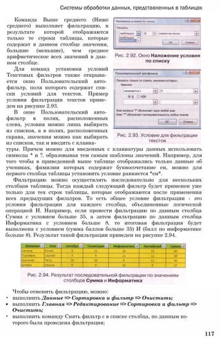Системы обработки данных, представленных в таблицах
Команда Выше среднего (Ниже
среднего) выполняет фильтрацию, в
результате которой отображаются
только те строки таблицы, которые
содержат в данном столбце значения,
большие (меньшие), чем среднее
арифметическое всех значений в дан­
ном столбце.
Для команд установки условий
Текстовых фильтров также открыва­
ется окно Пользовательский авто­
фильтр, поля которого содержат спи­
ски условий для текстов. Пример
условия фильтрации текстов приве­
ден на рисунке 2.93.
В окне Пользовательский авто­
фильтр в полях, расположенных
слева, условия можно лишь выбирать
из списков, а в полях, расположенных
справа, значения можно как выбирать
из списков, так и вводить с клавиа­
туры. Причем можно для введенных с клавиатуры данных использовать
символы * и ?, образовывая тем самым шаблоны значений. Например, для
того чтобы в приведенной выше таблице отображались только данные об
учениках, фамилии которых содержат буквосочетание ен, можно для
первого столбца таблицы установить условие равняется *ен*.
Фильтрацию можно осуществлять последовательно для нескольких
столбцов таблицы. Тогда каждый следующий фильтр будет применен уже
только для тех строк таблицы, которые отображаются после применения
всех предыдущих фильтров. То есть общее условие фильтрации - это
условия фильтрации для каждого столбца, объединенные логической
операцией И. Например, если провести фильтрацию по данным столбца
Сумма с условием больше 35, а затем фильтрацию по данным столбца
Информатика с условием больше 8, то итоговая фильтрация будет
выполнена с условием (сумма баллов больше 35) И (балл по информатике
больше 8). Результат такой фильтрации приведен на рисунке 2.94.
Чтобы отменить фильтрацию, можно:
• выполнить Данные => Сортировка и фильтр => Очистить;
• выполнить Главная => Редактирование => Сортировка и фильтр =>
Очистить;
• выполнить команду Снять фильтр с в списке столбца, по данным ко­
торого была проведена фильтрация;
117
 