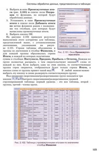 Системы обработки данных, представленных в таблицах
4. Выбрать в окне Промежуточные ито­
ги (рис. 2.101) в списке поля Опера­
ция ту функцию, по которой будут
обработаны данные.
5. Установить в окне Промежуточные
итоги в списке поля Добавить итоги
по метки флажков рядом с названия­
ми тех столбцов, для которых будут
вычислены промежуточные итоги.
6. Выбрать кнопку ОК.
На рисунке 2.102 приведен результат
выполнения этого алгоритма для таблицы,
представленной выше, с установленными
значениями, указанными на рисун­
ке 2.101. Строки таблицы объединены в
группы по значениям в столбце Фамилия, и
для каждой группы образовалась строка
Итоги, в каждой из которых подсчитаны
суммы в столбцах Поступило, Продано, Прибыль и Остаток. Каждая из
групп полностью раскрыта, о чем свидетельствуют кнопки слева от
каждой из них. Если выбрать одну из этих кнопок, то соответствующая
группа строк свернется, отображаться будет только строка Итоги, а
кнопка слева от группы примет такой вид: . В любой моментможно
выбрать эту кнопку и снова развернуть соответствующую группу.
Над кнопками сворачивания/разворачивания групп находятся три
кнопки , и быстрого сворачивания/разворачивания уровней
сгруппированной таблицы: первый уровень - это вся таблица, второй -
группы, третий - члены групп.
125
 