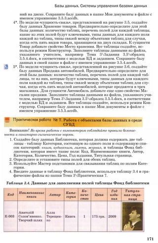 Базы данных. Системы управления базами данных
ний на диске. Сохраните базу данных в папке Мои документы в файле с
именем упражнение 3.5.3.accdb.
4*. По модели «сущность-связь», представленной на рисунке 3.5, создайте
базу данных Хранение товаров. Предварительно определите для этой
базы данных: количество таблиц, перечень полей для каждой таблицы,
какие из этих полей будут ключевыми, типы данных для каждого поля
каждой из таблиц, типы связей между объектами таблиц для случая,
когда есть пять видов товара, хранящиеся на двух складах. К сущности
Товар добавьте свойство Место хранения. Все таблицы создайте, ис­
пользуя режим Конструктор. Заполните таблицы данными из файла,
указанного учителем, например Тема 33адания 3.5образец
3.5.4.docx, в соответствии с моделью БД и заданием. Сохраните базу
данных в своей папке в файле с именем упражнение 3.5.4.accdb.
5*. По модели «сущность-связь», представленной на рисунке 3.6, создайте
базу данных Продажа автомобилей. Предварительно определите для
этой базы данных: количество таблиц, перечень полей для каждой таб­
лицы, те из них, которые будут ключевыми, типы данных для каждого
поля каждой из таблиц, типы связей между объектами таблиц для слу­
чая, когда есть пять моделей автомобилей, которые продаются в трех
магазинах. Для сущности Автомобиль добавьте еще одно свойство Ма­
газин продажи. Заполните таблицы данными из файла, указанного учи­
телем, например Тема 33адания 3.5образец 3.5.5.docx, в соответствии
с моделью БД и заданием. Все таблицы создайте, используя режим Кон­
структор. Сохраните базу данных в папке Мои документы в файле с
именем упражнение 3.5.5.accdb.
Внимание! Во время работы с компьютером соблюдайте правила безопас­
ности и санитарно-гигиенические нормы.
1. Создайте базу данных Библиотека, которая должна содержать две таб­
лицы - таблицу Категория, состоящую из одного поля и содержащую спи­
сок категорий: книга, аудиокнига, газета, журнал, и таблицы Фонд биб­
лиотеки, которая имеет такие поля: Код, Наименование книги, Автор,
Категория, Количество, Цена, Год издания, Титульная страница.
2. Определите и установите типы полей для обеих таблиц.
3. Используйте Мастер подстановки для связывания таблиц по полям Кате­
гория.
4. Введите данные в таблицу Фонд библиотеки, используя таблицу 3.4 и гра­
фические файлы из папки Тема 3Практическая 7.
Таблица 3.4. Данные для заполнения полей таблицы Фонд библиотеки
171
 