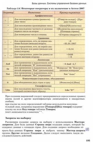 При создании выражений следует придерживаться определенных правил:
имена полей и другие идентификаторы записываются в квадратных
скобках;
при ссылке на поле определенной таблицы используется восклица­
тельный знак, например выражение [Товары]![Код товара] содержит
ссылку на поле Код товара таблицы Товары;
текст записывается в кавычках " ".
Запросы на выборку
Рассмотрим создание запроса на выборку с использованием Мастера
запросов. Для базы данных Страны мира создадим запрос, который бы
содержал данные о площади стран. Для создания запроса необходимо от­
крыть базу данных Страны мира и выбрать кнопку Мастер запроса
группы Другие вкладки Создание. Далее следует выполнить такую по­
следовательность действий:
193
Базы данных. Системы управления базами данных
Таблица 3.6. Некоторые операторы и их назначение в Access 2007
 