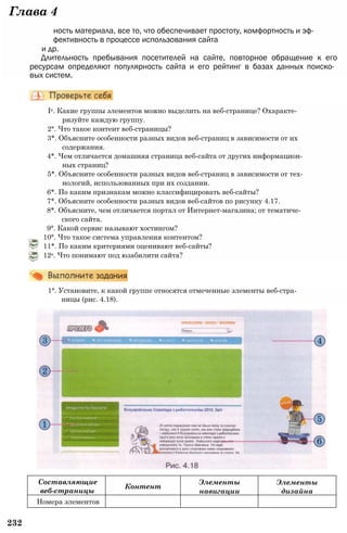 Составляющие
веб-страницы
Контент
Элементы
навигации
Элементы
дизайна
Номера элементов
232
Глава 4
ность материала, все то, что обеспечивает простоту, комфортность и эф­
фективность в процессе использования сайта
и др.
Длительность пребывания посетителей на сайте, повторное обращение к его
ресурсам определяют популярность сайта и его рейтинг в базах данных поиско­
вых систем.
Iе. Какие группы элементов можно выделить на веб-странице? Охаракте­
ризуйте каждую группу.
2°. Что такое контент веб-страницы?
3*. Объясните особенности разных видов веб-страниц в зависимости от их
содержания.
4*. Чем отличается домашняя страница веб-сайта от других информацион­
ных страниц?
5*. Объясните особенности разных видов веб-страниц в зависимости от тех­
нологий, использованных при их создании.
6*. По каким признакам можно классифицировать веб-сайты?
7*. Объясните особенности разных видов веб-сайтов по рисунку 4.17.
8*. Объясните, чем отличается портал от Интернет-магазина; от тематиче­
ского сайта.
9°. Какой сервис называют хостингом?
10°. Что такое система управления контентом?
11*. По каким критериями оценивают веб-сайты?
12е. Что понимают под юзабилити сайта?
1°. Установите, к какой группе относятся отмеченные элементы веб-стра-
ницы (рис. 4.18).
 