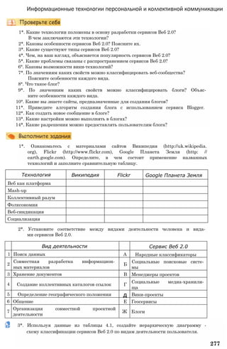 Технология Википедия Flickr Google Планета Земля
Веб как платформа
Mash-up
Коллективный разум
Фолксономия
Веб-синдикация
Социализация
Вид деятельности Сервис Веб 2.0
1 Поиск данных А Народные классификаторы
2
Совместная разработка информацион­
ных материалов
Б
Социальные поисковые систе­
мы
3 Хранение документов В Менеджеры проектов
4 Создание коллективных каталогов ссылок Г
Социальные медиа-хранили­
ща
5 Определение географического положения д Вики-проекты
6 Общение Е Геосервисы
7
Организация совместной проектной
деятельности
Ж Блоги
Информационные технологии персональной и коллективной коммуникации
1*. Какие технологии положены в основу разработки сервисов Веб 2.0?
В чем заключаются эти технологии?
2*. Каковы особенности сервисов Веб 2.0? Поясните их.
3*. Какие существуют типы сервисов Веб 2.0?
4*. Чем, на ваш взгляд, объясняется популярность сервисов Веб 2.0?
5*. Какие проблемы связаны с распространением сервисов Веб 2.0?
6°. Каковы возможности вики-технологий?
7*. По значениям каких свойств можно классифицировать веб-сообщества?
Поясните особенности каждого вида.
8°. Что такое блог?
9*. По значениям каких свойств можно классифицировать блоги? Объяс­
ните особенности каждого вида.
10°. Какие вы знаете сайты, предназначенные для создания блогов?
11*. Приведите алгоритм создания блога с использованием сервиса Blogger.
12*. Как создать новое сообщение в блоге?
13*. Какие настройки можно выполнять в блогах?
14*. Какие разрешения можно предоставлять пользователям блога?
1*. Ознакомьтесь с материалами сайтов Википедия (http://uk.wikipedia.
org), Flickr (http://www.flickr.com), Google Планета Земля (http: //
earth.google.com). Определите, в чем состоит применение названных
технологий и заполните сравнительную таблицу.
2*. Установите соответствие между видами деятельности человека и вида­
ми сервисов Веб 2.0.
3*. Используя данные из таблицы 4.1, создайте иерархическую диаграмму -
схему классификации сервисов Веб 2.0 по видам деятельности пользователя.
277
 