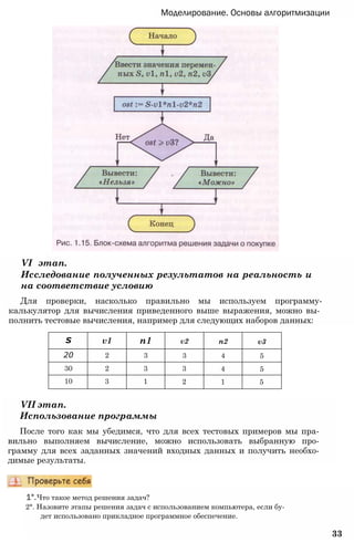 S v1 n1 v2 п2 v3
20 2 3 3 4 5
30 2 3 3 4 5
10 3 1 2 1 5
Моделирование. Основы алгоритмизации
VI этап.
Исследование полученных результатов на реальность и
на соответствие условию
Для проверки, насколько правильно мы используем программу-
калькулятор для вычисления приведенного выше выражения, можно вы­
полнить тестовые вычисления, например для следующих наборов данных:
VII этап.
Использование программы
После того как мы убедимся, что для всех тестовых примеров мы пра­
вильно выполняем вычисление, можно использовать выбранную про­
грамму для всех заданных значений входных данных и получить необхо­
димые результаты.
1°.Что такое метод решения задач?
2°. Назовите этапы решения задач с использованием компьютера, если бу­
дет использовано прикладное программное обеспечение.
33
 