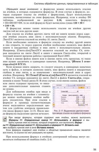 Системы обработки данных, представленных в таблицах
Обращаем ваше внимание: в формулах можно использовать ссылки
на ячейки, в которых содержатся формулы. В этом случае в формуле, ко­
торая содержит ссылку на ячейки с формулами, будут использованы
значения, вычисленные по этим формулам. Например, если в ячейку D9
таблицы, изображенной на рисунке 2.16, поместить формулу
= D5+D6+D7+D8, то по этой формуле будет вычислена сумма 130 + 80 +
+ 240 + 56.
В формулах можно также использовать ссылки на ячейки других
листов той же или других книг.
Для ссылок на ячейки другого листа той же книги нужно перед адре­
сом ячейки указать имя листа с восклицательным знаком. Например,
Лист2!А1 является ссылкой на ячейку А1 листа Лист2.
Если необходимо записать в формуле ссылку на ячейку другой книги
и она открыта, то перед адресом ячейки необходимо записать имя файла
книги в квадратных скобках и имя листа с восклицательным знаком.
Например, [Смета.xlsx]Лист2!С4 является ссылкой на ячейку С4, кото­
рая находится на листе Лист2 в книге с именем Смета-xlsx, открытой в
текущий момент времени работы с программой Excel 2007.
Если в имени файла книги или в имени листа есть пропуски, то такое
имя нужно заключить в одинарные кавычки. Например, '[Итоги I семе-
стpa.xlsx]10 Б'!С15.
Если нужная книга закрыта, то следует указать в одинарных кавычках
путь к файлу, в котором записана книга, имя файла книги в квадратных
скобках и имя листа, а за кавычками - восклицательный знак и адрес
ячейки. Например, 'D:Тема2[Смета.х1зх]Лист2'!С4 является ссылкой на
ячейку С4, которая находится на листе Лист2 в файле Смета.xlsx, сохра­
ненном в папке Тема2 диска D. В этом случае, если имена папки, файла
или листа содержат пропуски, то ника­
кие дополнительные кавычки ставить
не нужно.
Для избежания ошибок при вводе в
формулу ссылок на ячейки с клавиату­
ры можно необходимые ячейки выби­
рать указателем. При этом ссылки в
формуле и границы соответствующих
ячеек выделяются определенным цве­
том для удобства контроля правильно­
сти ввода формул (рис. 2.17). После вво­
да формулы выделение цветом исчезает.
При вводе формулы, которая содержит имя ячейки, можно выполнить
Формулы => Определенные имена => Использовать в формуле и вы­
брать нужное имя из списка, который откроется, или выполнить Форму­
лы => Определенные имена => Использовать в формуле => Вставить име­
на и выбрать нужное имя в окне Вставка имени.
Если формула содержит имя ячейки и областью применения имени является
вся книга, то ссылки на лист указывать не нужно.
При использовании формул в ячейках электронной таблицы могут по­
являться сообщения об ошибках (табл. 2.4).
51
 