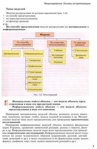 Типы моделей
Модели распределяют по разным признакам (рис. 1.2):
• по способу представления;
• по отраслям использования;
• по фактору времени
и др.
По способу представления модели распределяют на материальные и
информационные.
Материальная модель объекта — это модель объекта, пред­
ставленная в виде его предметной копии.
Информационная модель объекта — это модель объекта,
представленная в виде его описания.
Примерами материальных моделей объекта являются чучела живот­
ных, манекены, муляжи, глобус, модель водяной мельницы и др. Матери­
альные модели чаще всего предназначены для проведения практических
исследований.
Примерами информационных моделей объекта являются физическая
карта Украины, уравнение химической реакции, рассказ о берегах Днеп­
ра и др. Информационные модели чаще всего предназначены для проведе­
ния теоретических исследований. Информационные модели могут созда­
ваться на языке человеческого общения (украинский, русский, англий­
ский, немецкий и др.), а могут создаваться и на формальном языке (языке
формул, графиков, карт, схем, записи химических реакций и др.).
7
Моделирование. Основы алгоритмизации
 